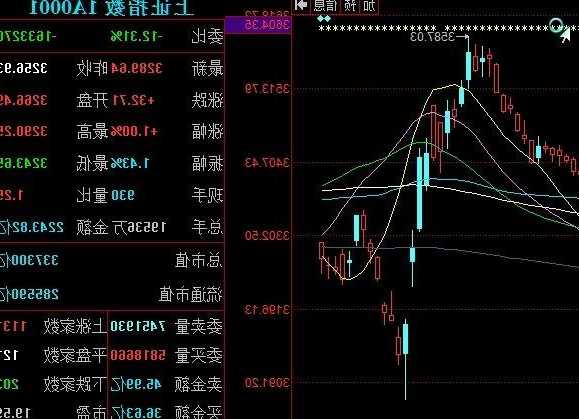 三祥新材（603663）：股价成功突破年线压力位-后市看多（涨）（11-20）