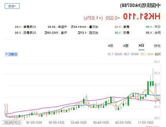 高盛：维持中国铁塔“中性”评级 目标价降至1港元