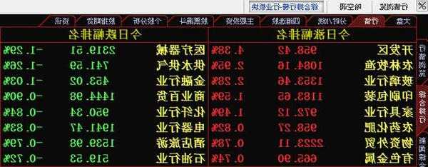 美鹰服饰节假日销售预期黯淡 股价重挫逾17%