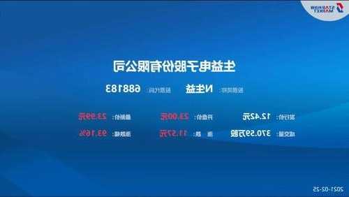 金宝通(00320.HK)上半年EBITDA为1.66亿港元 同比大幅增加19.4%