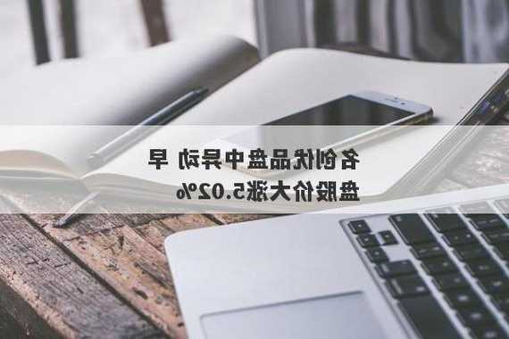 名创优品盘中异动 早盘股价大涨5.02%